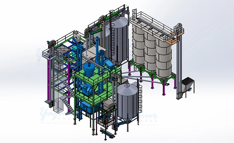 3D Planification de l'am&eacute;nagement spatial